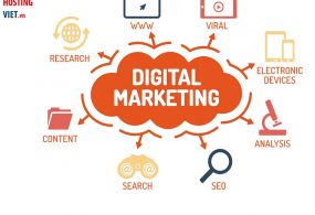 Digital Marketing là gì? Top những kỹ năng Digital Marketer phải biết